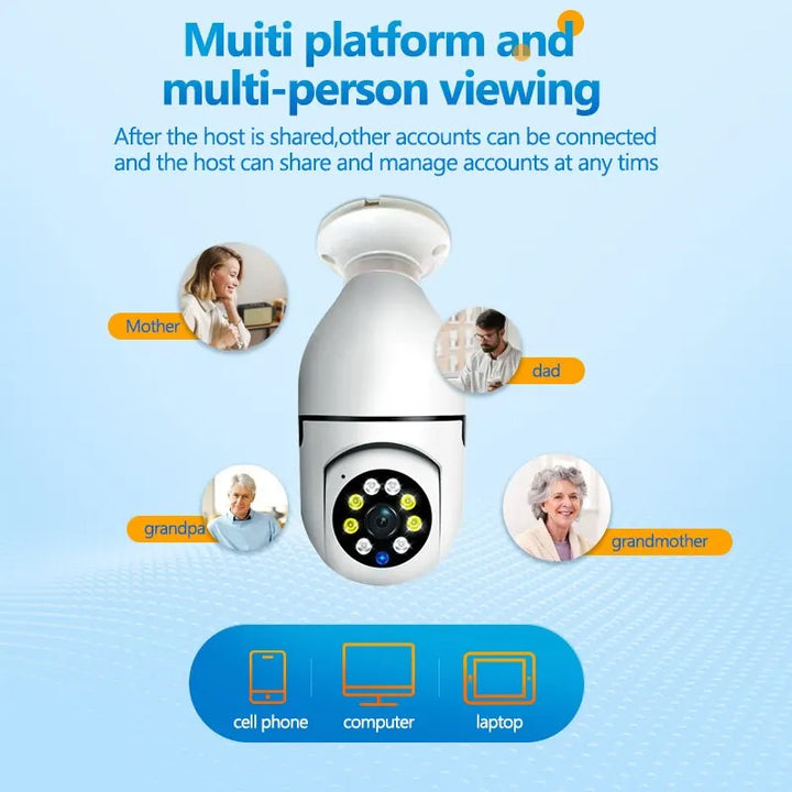 E27 WiFi Bulb Camera – Night Vision Security Monitor